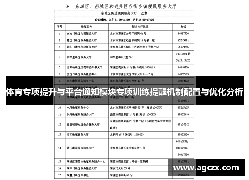 体育专项提升与平台通知模块专项训练提醒机制配置与优化分析