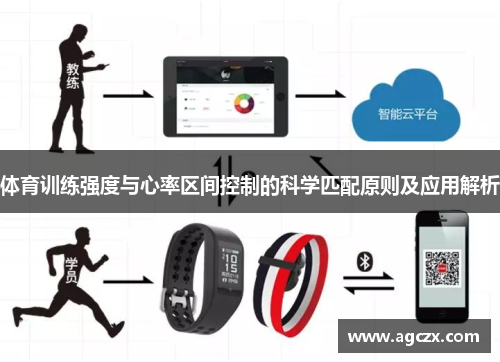 体育训练强度与心率区间控制的科学匹配原则及应用解析